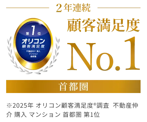 2年連続 顧客満足度No.1