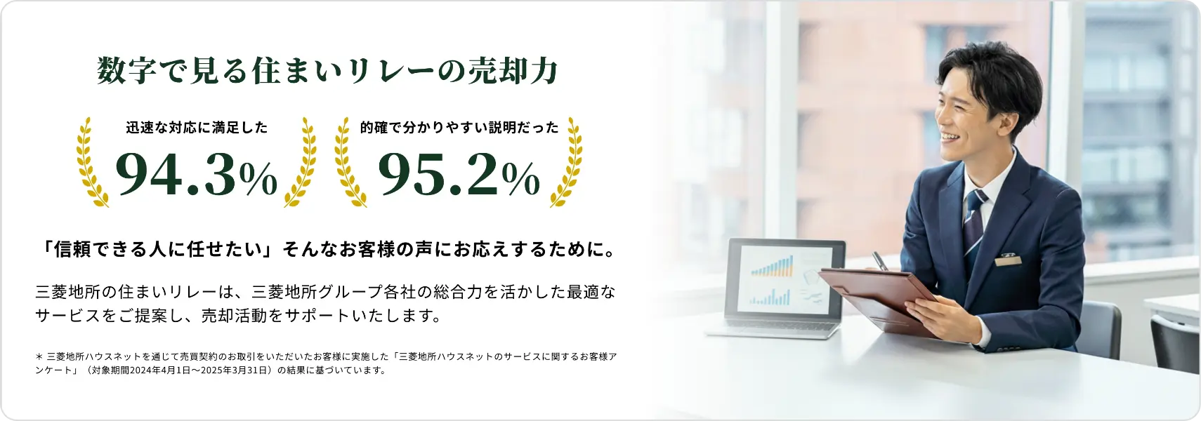 数字で見る住まいリレーの売却力
