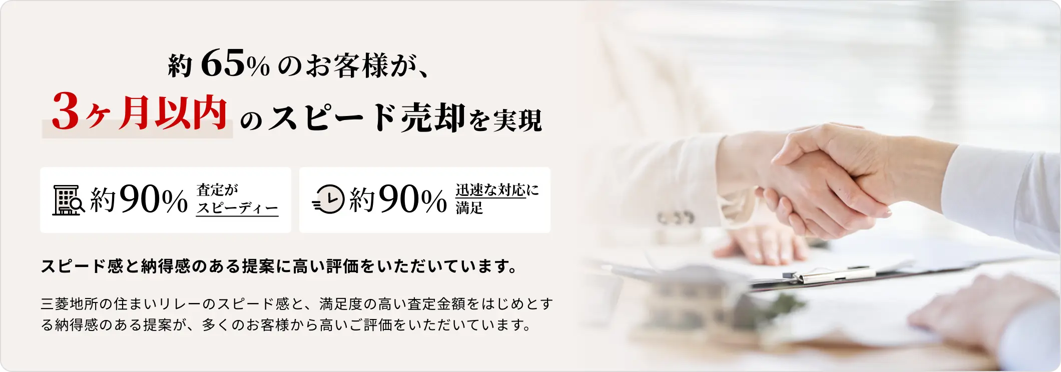 約65%のお客様が、3ヵ月以内のスピード売却を実現。