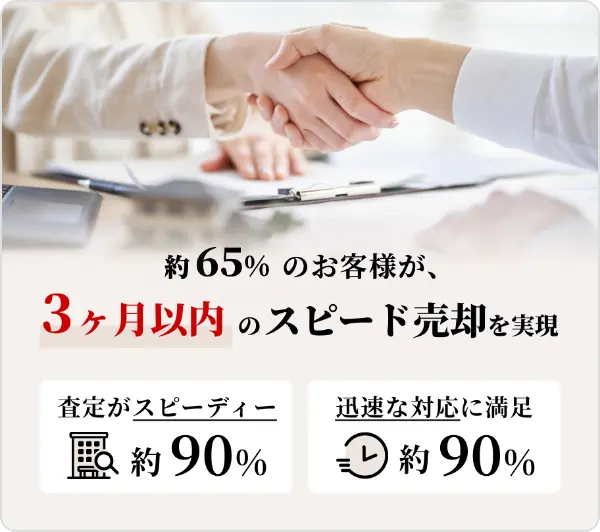 数字で見る住まいリレーの売却力