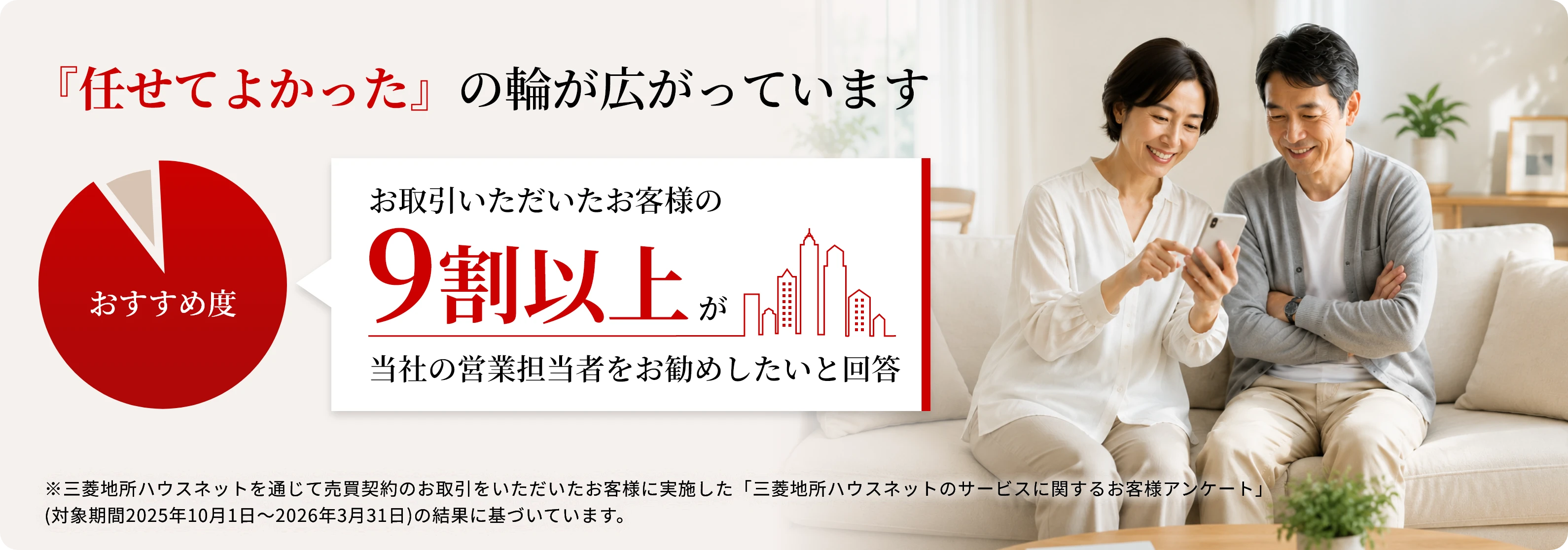 お取引いただいたお客様の9割以上が当社の営業担当者をお勧めしたいと回答