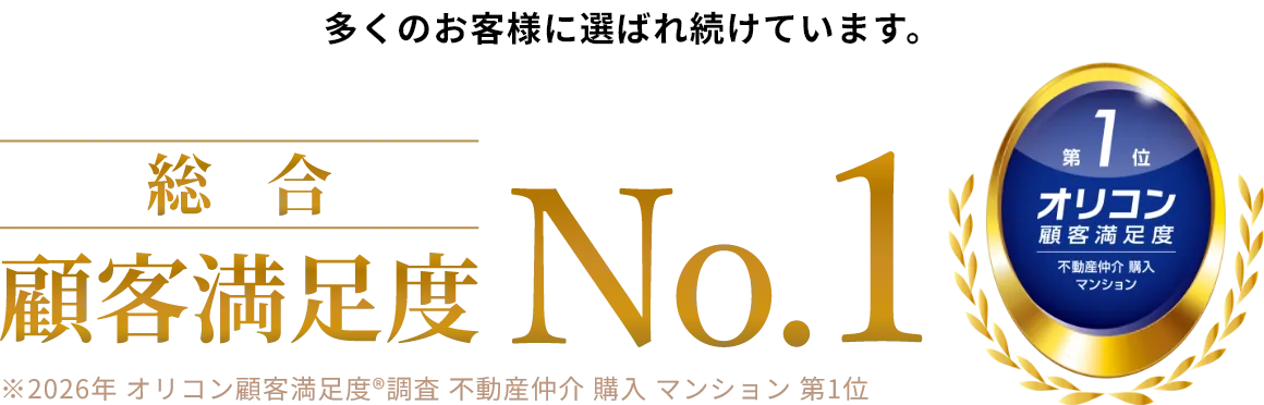 多くのお客様に選ばれ続けています。 顧客満足度 No.1 ※2026年 オリコン顧客満足度®調査 不動産仲介 購入 マンション 第1位