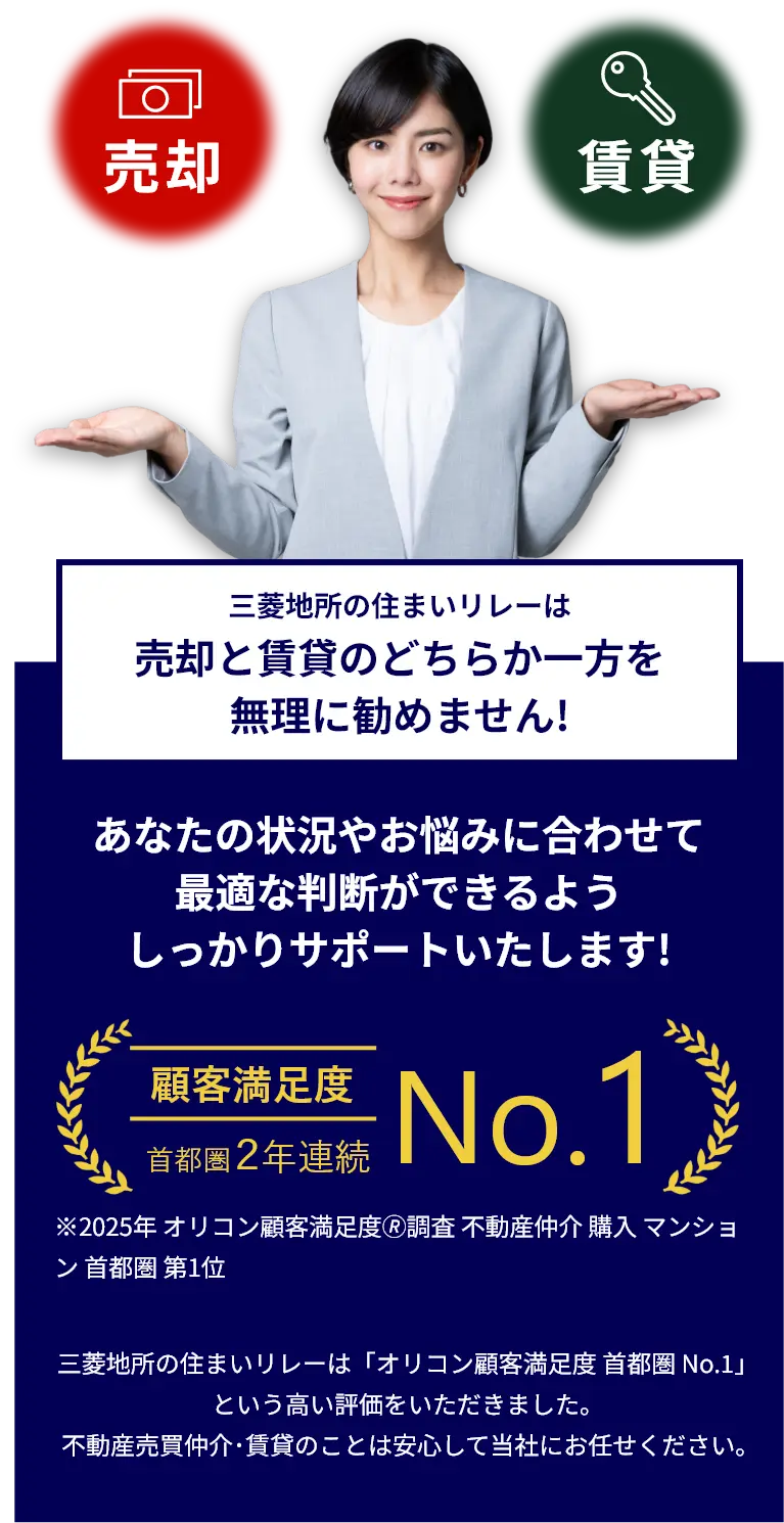 三菱地所の住まいリレーは売却と賃貸のどちらか一方を無理に勧めません! あなたの状況やお悩みに合わせて最適な判断ができるようしっかりサポートいたします! 顧客満足度首都圏2年連続No.1 ※2025年 オリコン顧客満足度🄬調査 不動産仲介 購入 マンション 首都圏 第1位 三菱地所の住まいリレーは「オリコン顧客満足度 首都圏 No.1」という高い評価をいただきました。 不動産売買仲介･賃貸のことは安心して当社にお任せください。