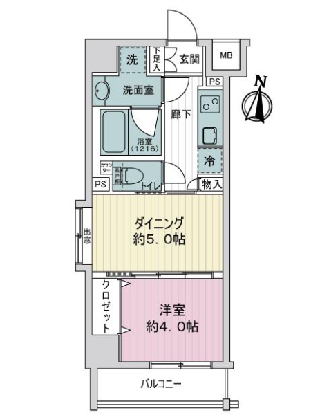 日神デュオステージ王子神谷の間取図