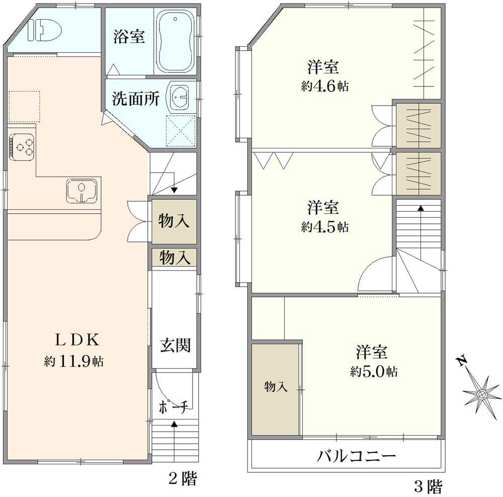 間取
