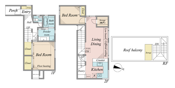 練馬区石神井町４丁目　コーポラティブハウスの間取図