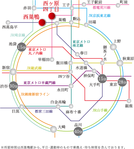 路線図