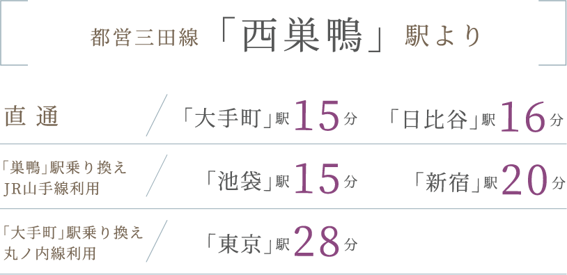 路線図