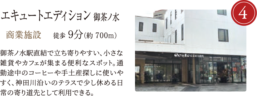 エキュートエディション御茶ノ水
