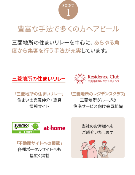 POINT1 豊富な手法で多くの方へアピール