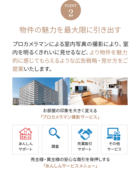 POINT2 物件の魅力を最大限に引き出す