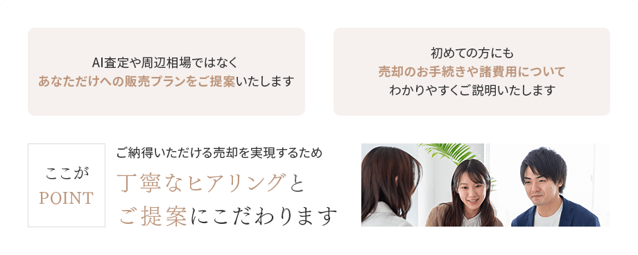 ご納得いただける売却を実現するため丁寧なヒアリングとご提案にこだわります