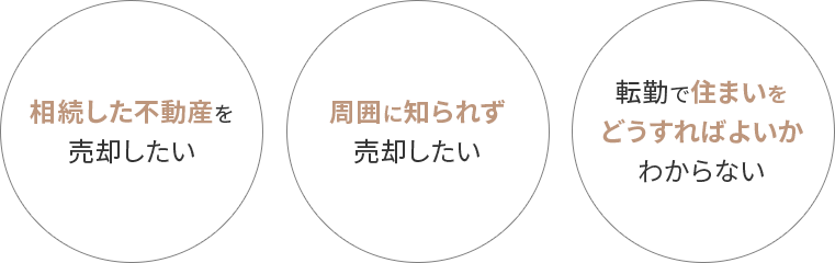 相続した不動産を売却したい、知られずに売却したい、転勤でどうすればよいかわからない