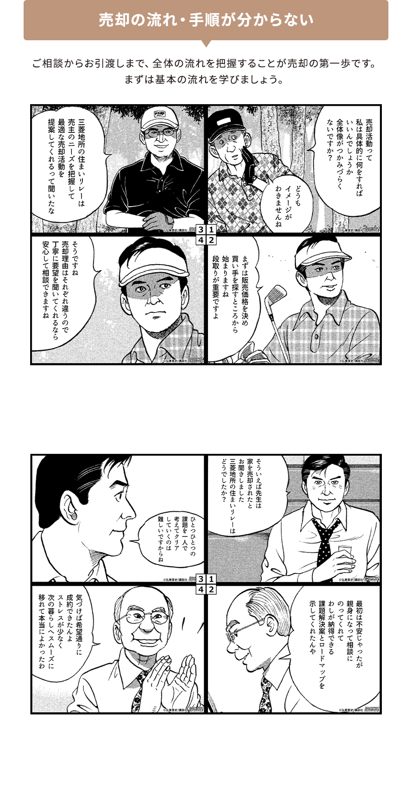 売却の流れ・手順が分からない