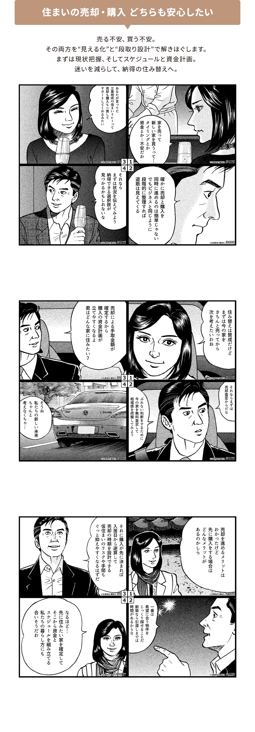 売却の流れ・手順が分からない